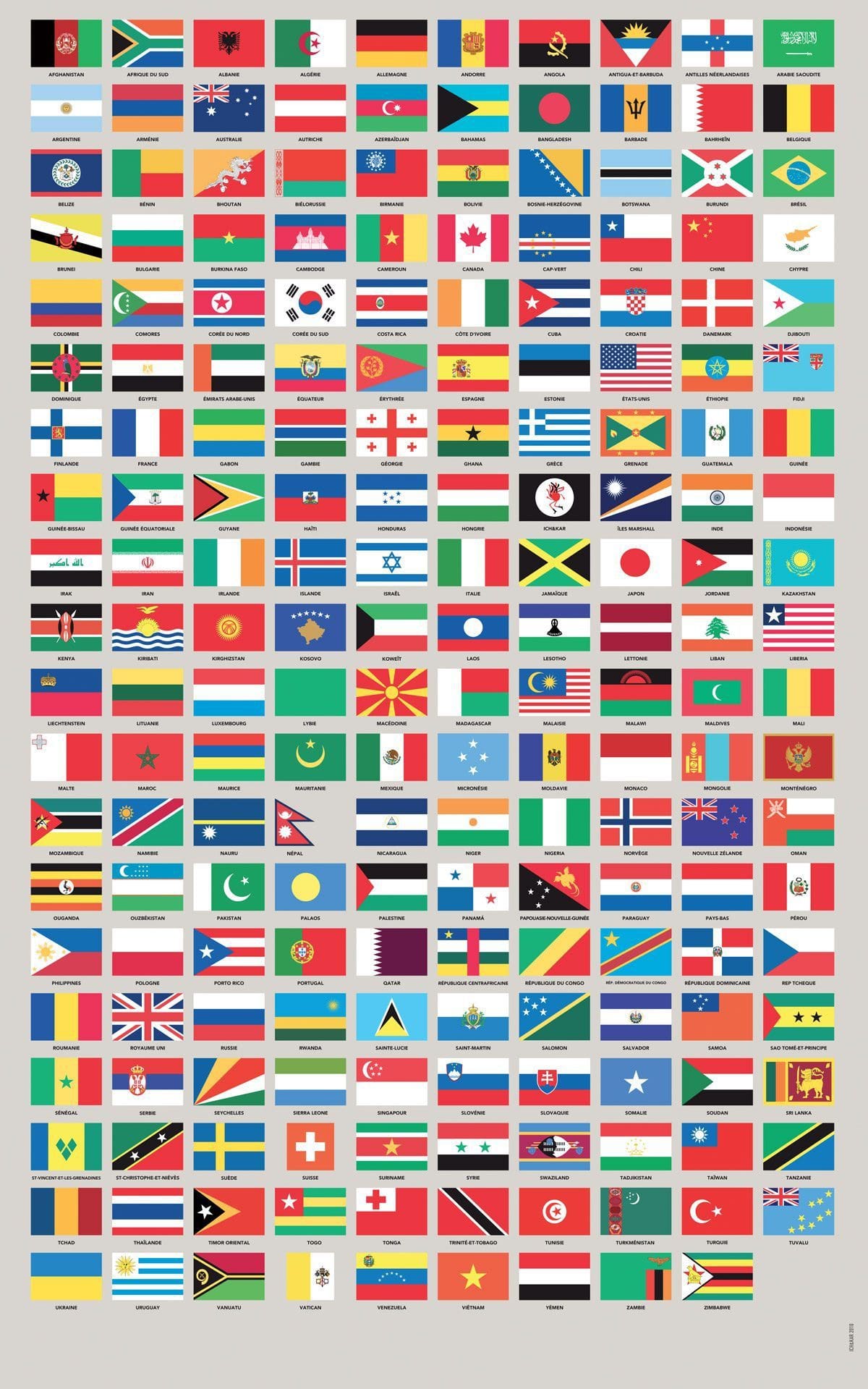 abcdrapeaux papier peint drapeaux du monde