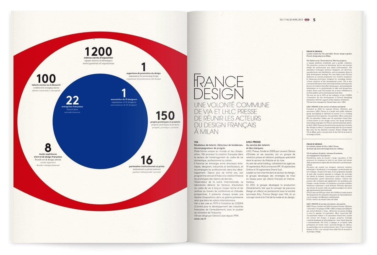 france design 2012 catalogue de l'exposition par ichetkar