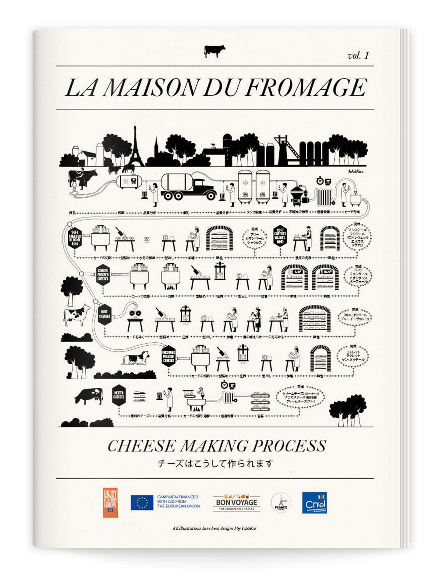 Le journal de la maison du fromage pour le pop up store du meme nom est dessiné par IchetKar