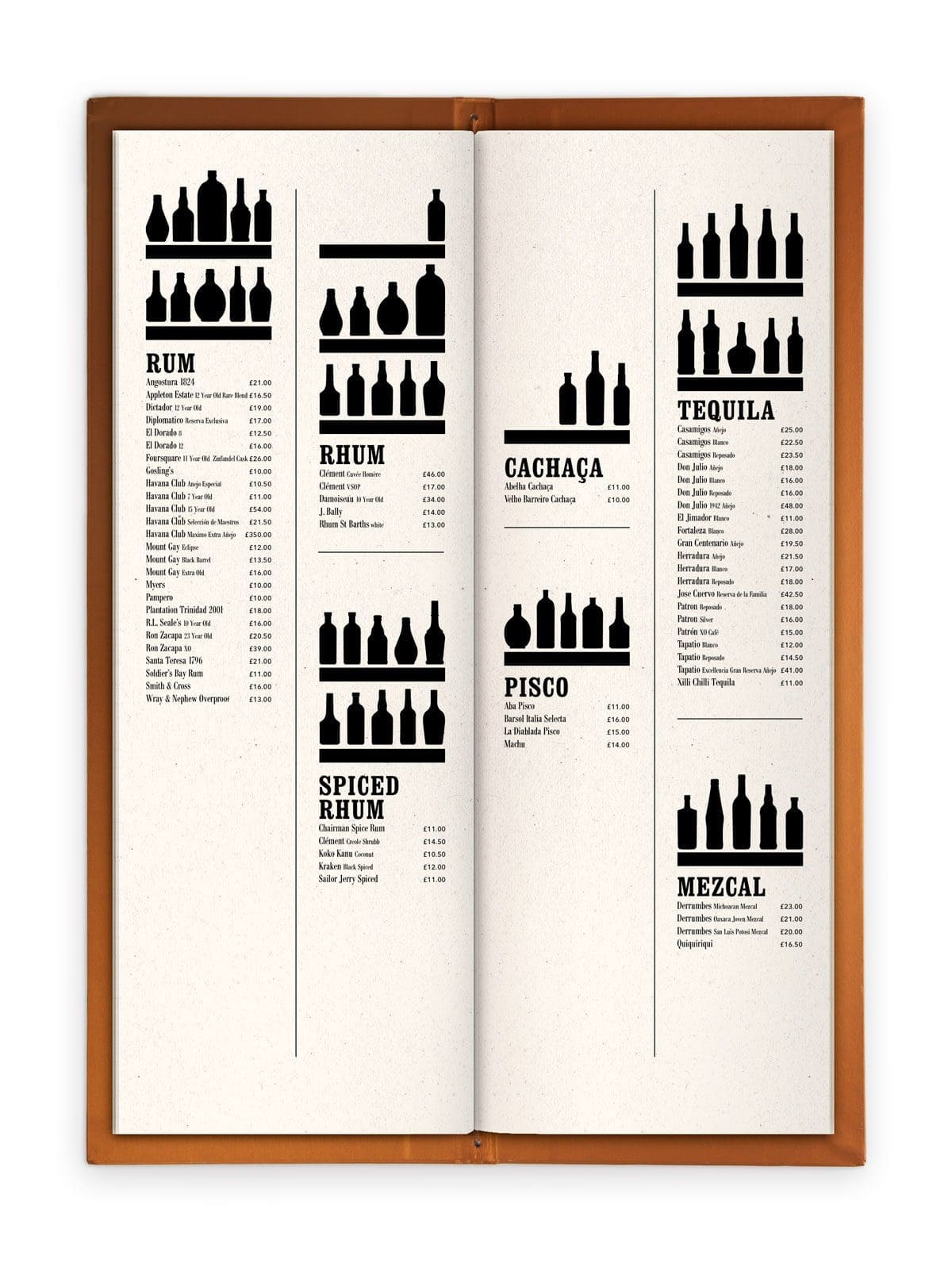 Les rangées de bouteilles se superposent à contre jour, Pisco-Mezcal aller-retour. illustrations pour l'East bar du Sketch signé Ich&kar