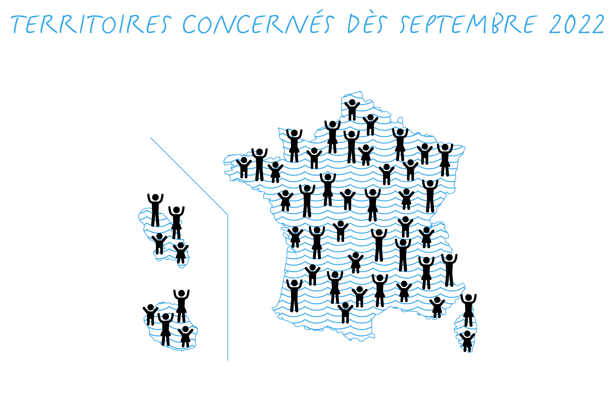 illustration pour Ifremer des territoires concernés, design Ichetkar