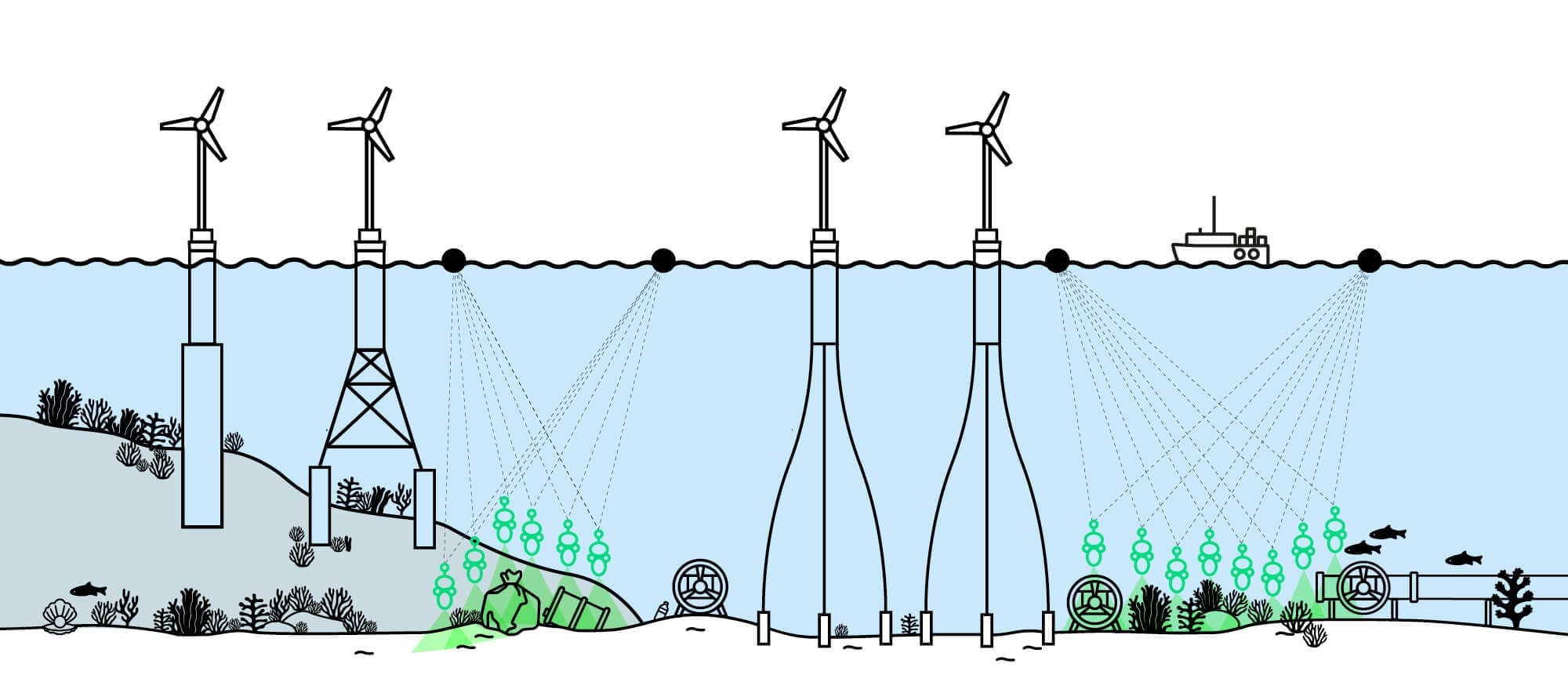 IchetKar conçoit une série d'illustration didactique pour présenter le savoir de la startup cosma, drone et intelligence artificielle à l'œuvre