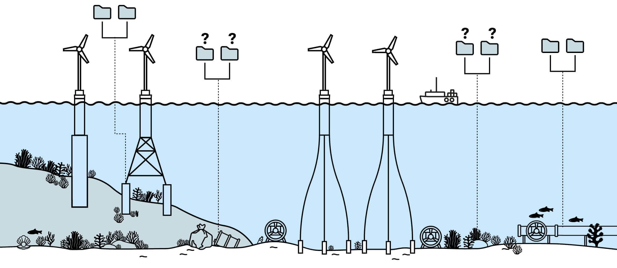 IchetKar conçoit une série d'illustration didactique pour présenter le savoir de la startup cosma, drone et intelligence artificielle à l'œuvre